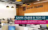 Банк Львів — вакансия в Менеджер по роботі з бізнес-клієнтами: фото 2