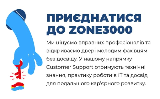 ZONE3000 — вакансія в Web Analyst: фото 11