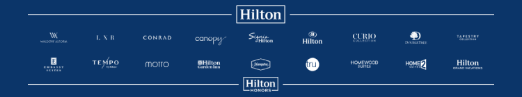 Hilton Kyiv — вакансія в Менеджер по продажам B2B: фото 2